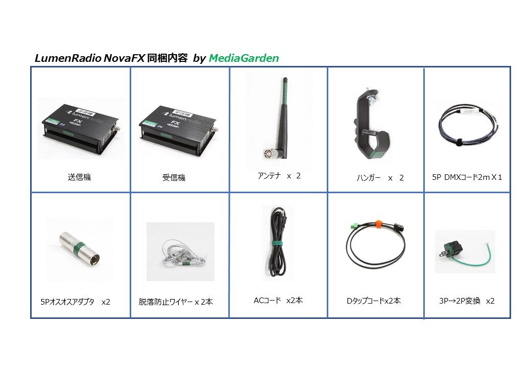 NovaFX員数リスト.jpg