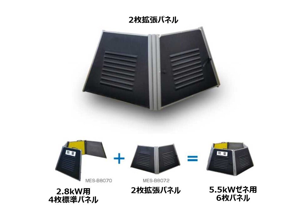 5.5kWゼネ用防音パネル