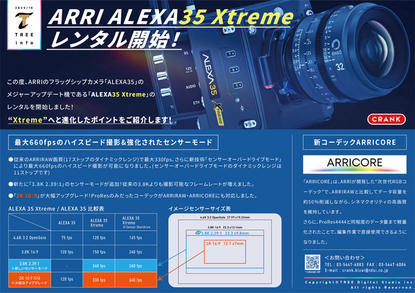 TREEinfo_ARRI-ALEXA35-Xtreme_fin.png