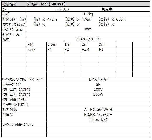 ジェムボール 19 （500w T） スペック詳細