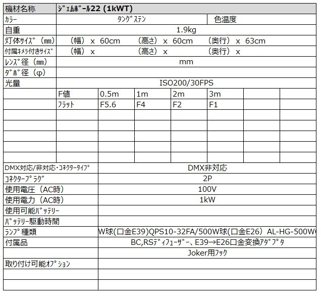 ジェムボール 22 （1kw T） スペック詳細
