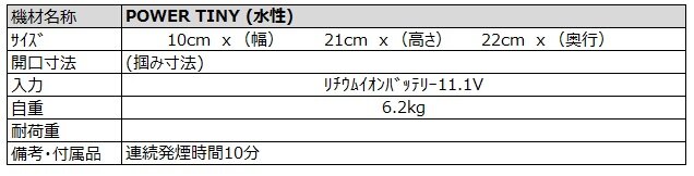 POWER-TINY スペック詳細