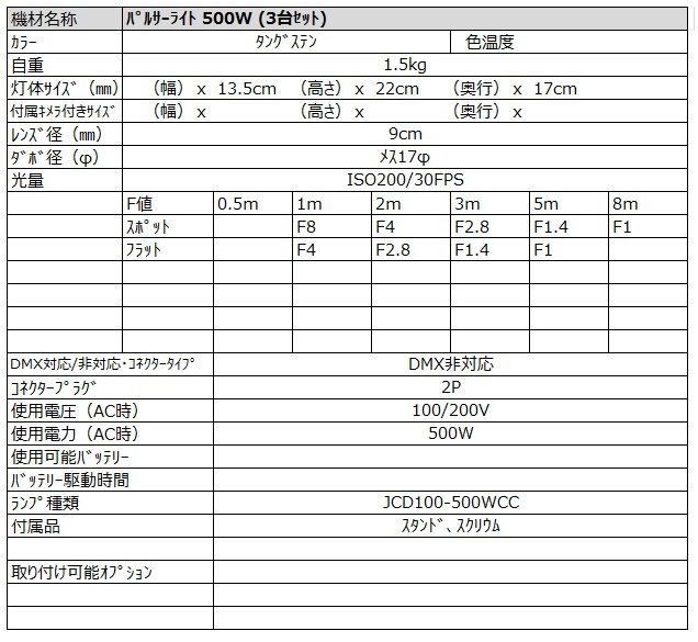 パルサーライト 500w (3台セット) スペック詳細