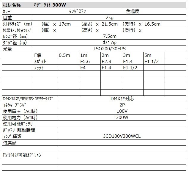 ミザーライト 300w スペック詳細