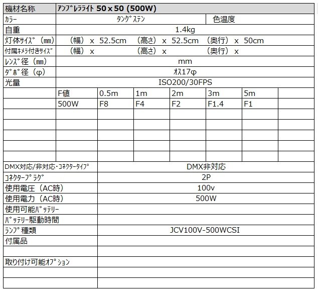 アンブレラライト 50 x 50 (500w) スペック詳細