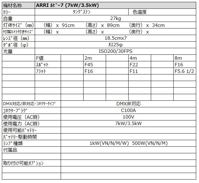 ルビー7 7kw スペック詳細