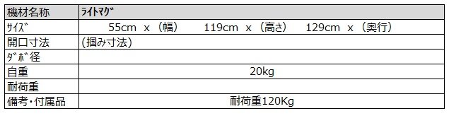 ライトマグ （耐荷重120kg） スペック詳細