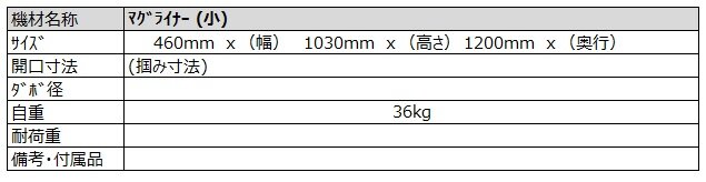 マグライナー （小・幅広） スペック詳細