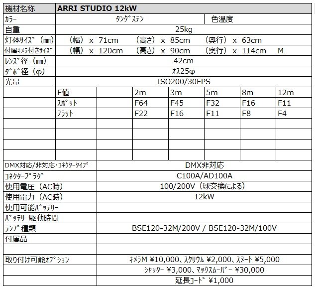 ARRI STUDIO 12kw スペック詳細