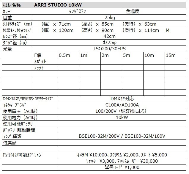 ARRI STUDIO 10kw スペック詳細
