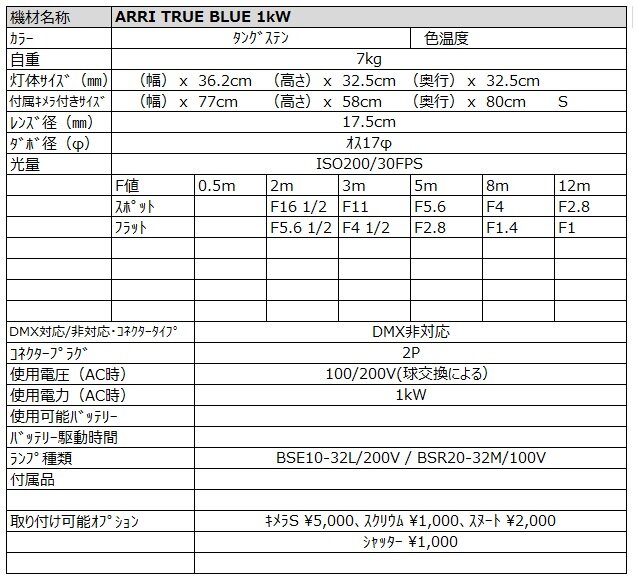 ARRI TRUE BLUE 1kw スペック詳細