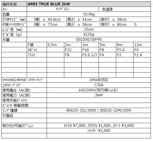 ARRI TRUE BLUE 2kw スペック詳細