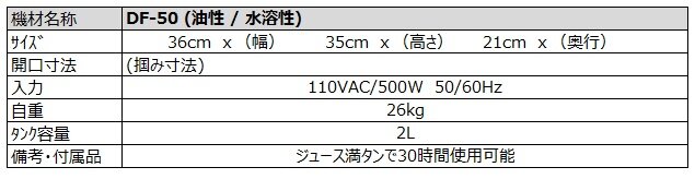 DF-50 スペック詳細