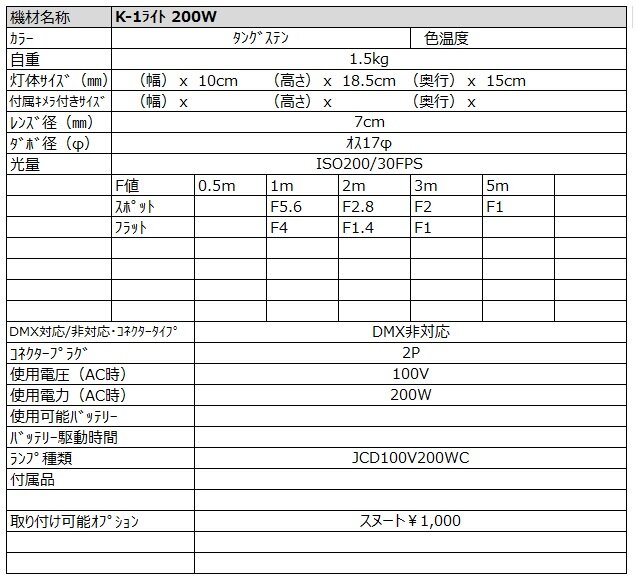 K-1ライト スペック詳細