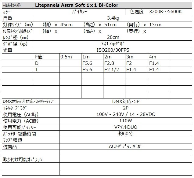 Astra Soft 1×1 Bi-Color スペック詳細