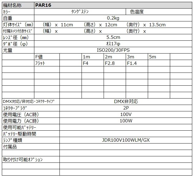 PAR 16 100w スペック詳細