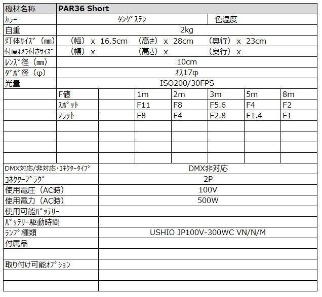 PAR 36 500w  （Long/Short） スペック詳細