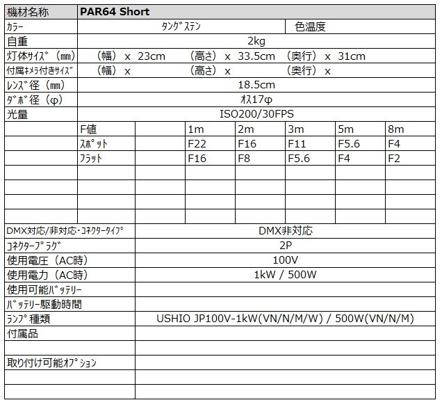 PAR 64 1kw/500w （Long/Short) スペック詳細