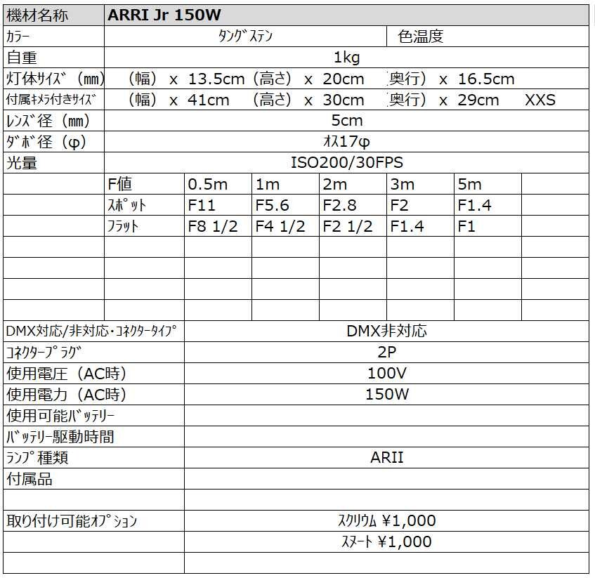 ARRI Jr 150w スペック詳細