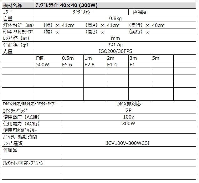 アンブレラライト 40 x 40 (300w) スペック詳細