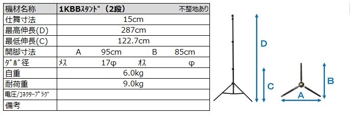 1kw BBスタンド （2段） スペック詳細