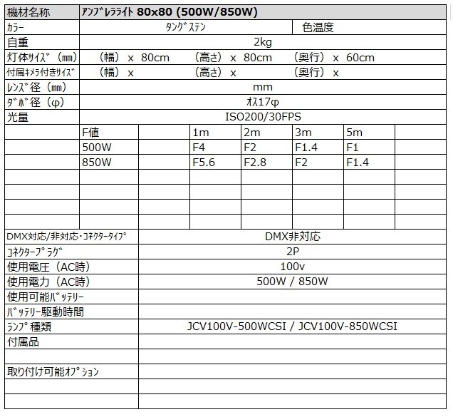 アンブレラライト 80 x 80 (500W/850W) スペック詳細