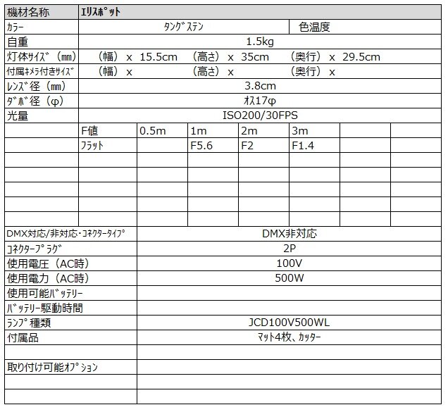 エリスポットライト 500w スペック詳細
