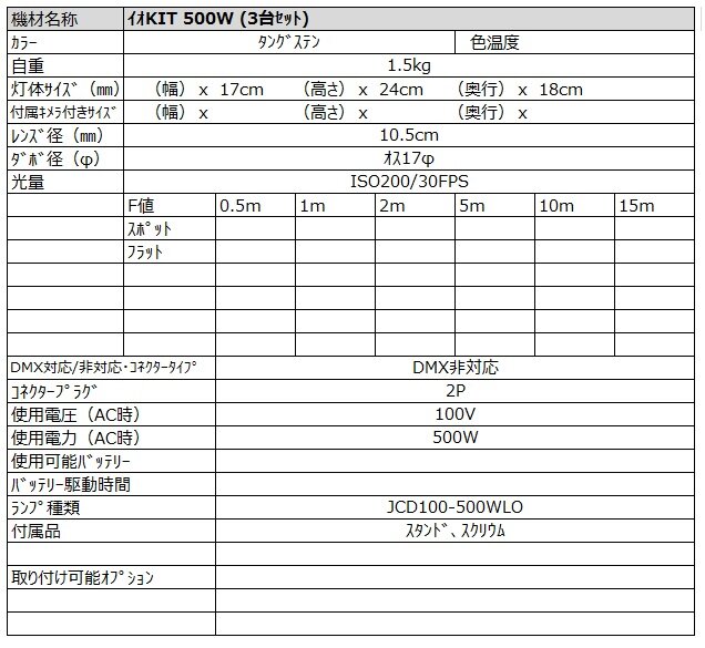 イオkit 500w (3台セット) スペック詳細