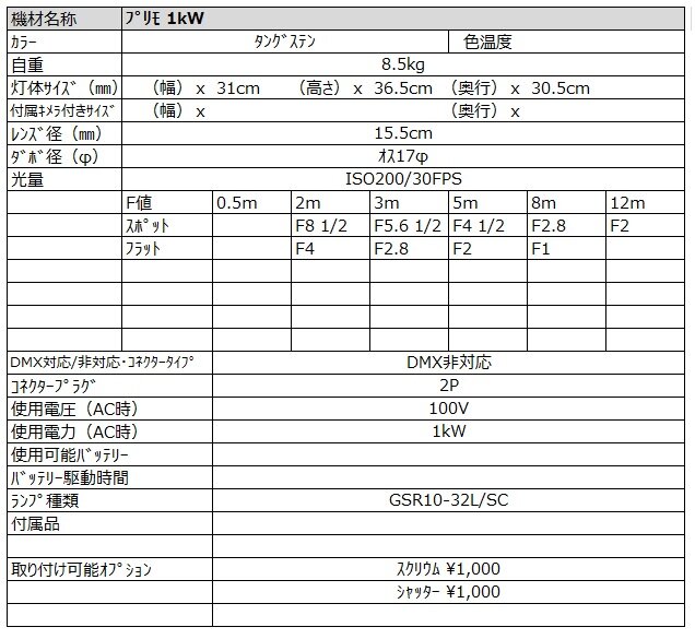 プリモ 1kw スペック詳細