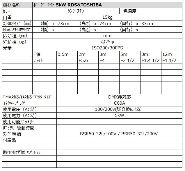 ボーダーライト 5kw スペック詳細