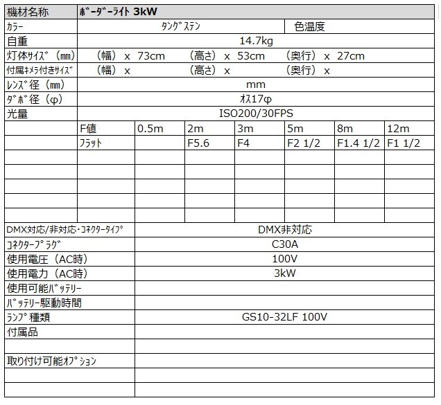 ボーダーライト 3kw スペック詳細