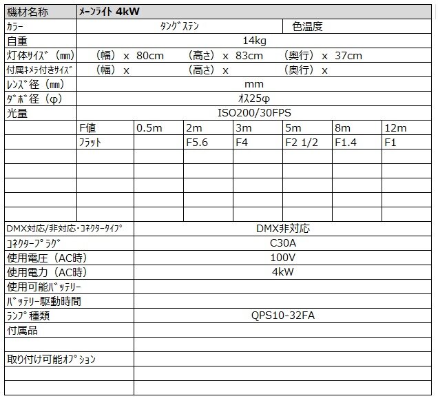 メーンライト 4kw スペック詳細